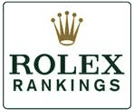 Rolex Rankings website